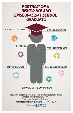 Portrait of a bischop noland episcopal day school graduate: balance lifestyle, life-long learner,leadership, faith-centered life, service to others, enduring friendships, steward of the environment. Providing academic excellence to a diverse student body 